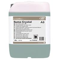 suma-crystal-a8-bulasik-makinasi-parlatici